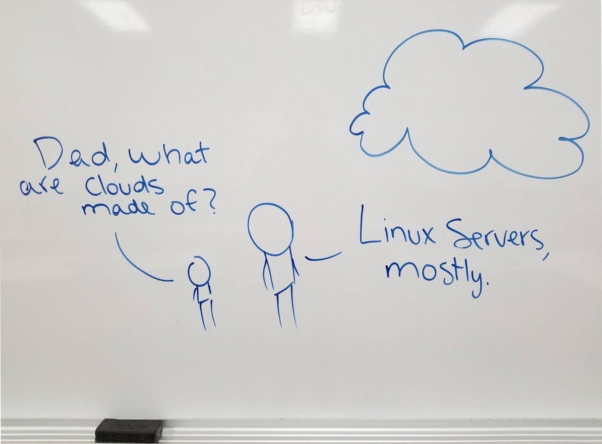 What is the cloud made up of? From @Linux Tweeter feed